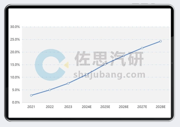 20240401AK2超声波雷达11.gif